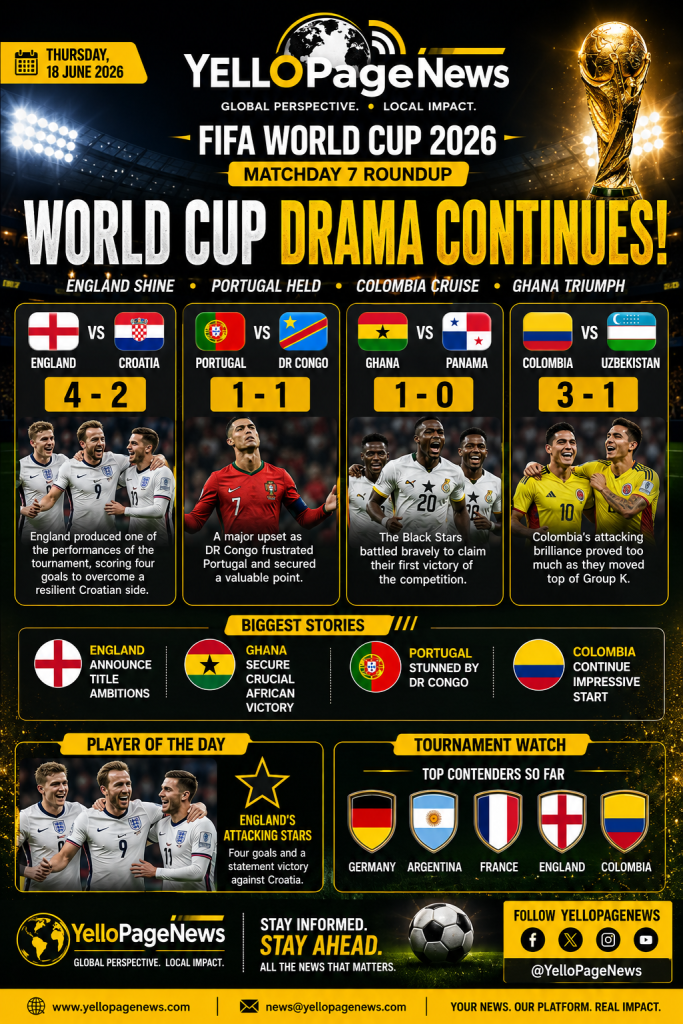 FIFA WORLD CUP 2026 – MATCHDAY 7 chatgpt image jun 19, 2026, 01 45 03 am