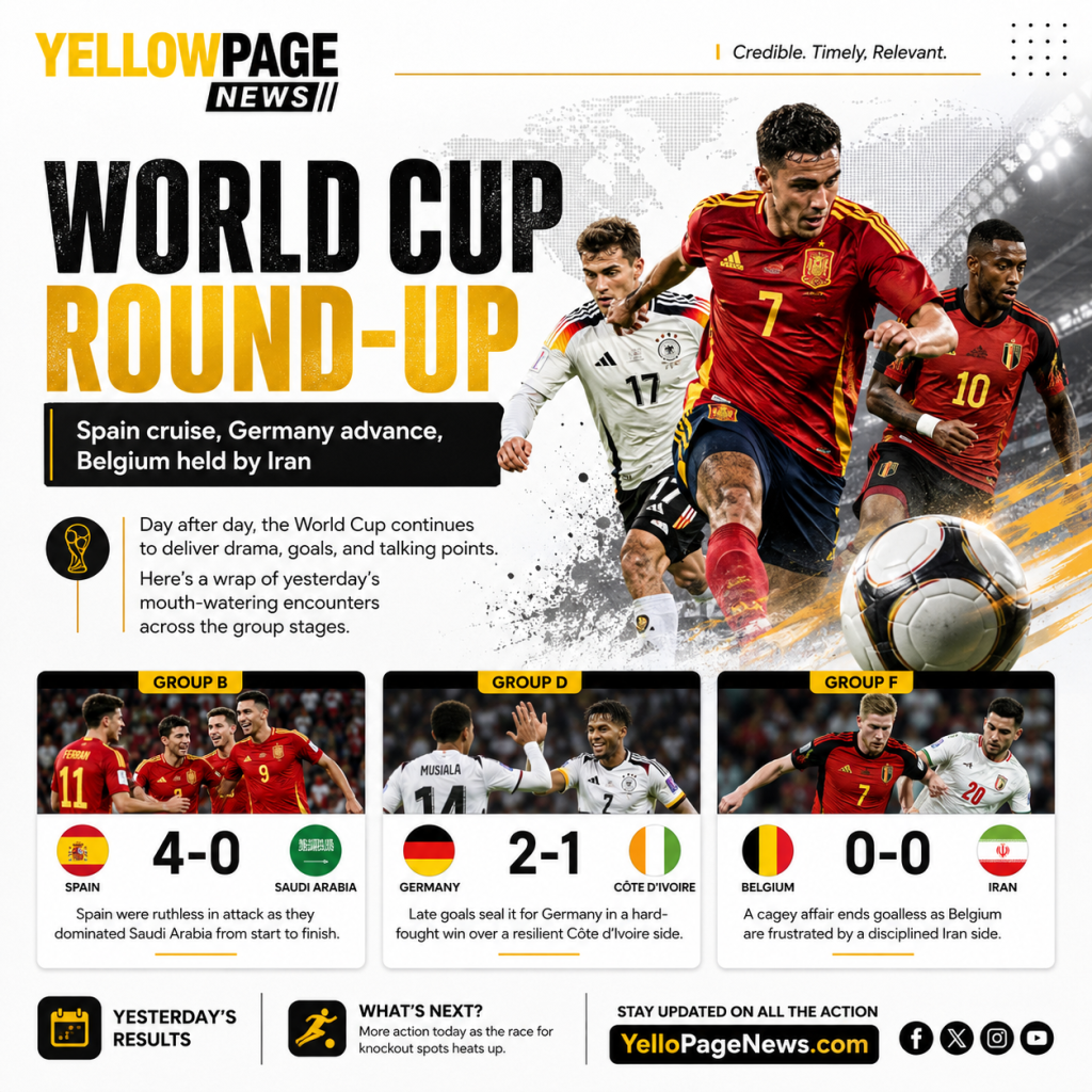 WORLD CUP ROUND-UP: Spain Shine, Germany Progress as Belgium Held chatgpt image jun 22, 2026, 05 36 53 pm